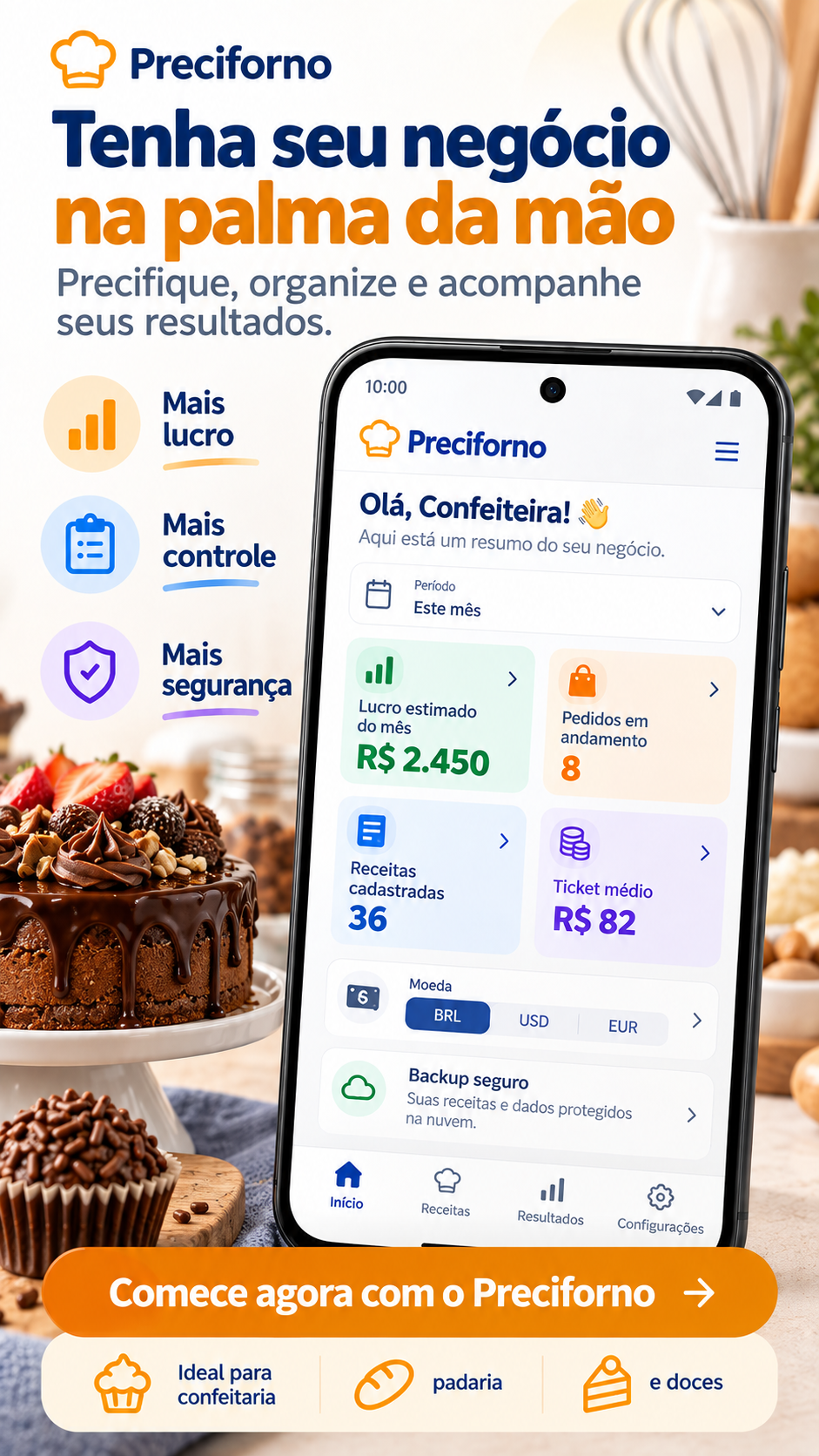 Painel do negócio